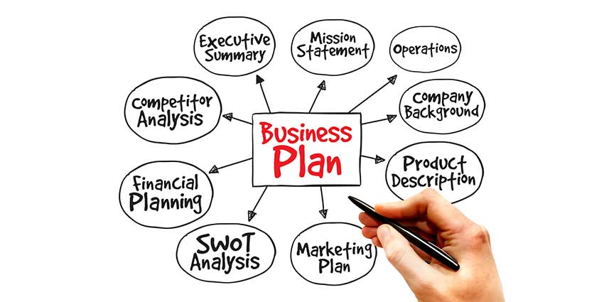 How to Build a Real Estate Business Plan